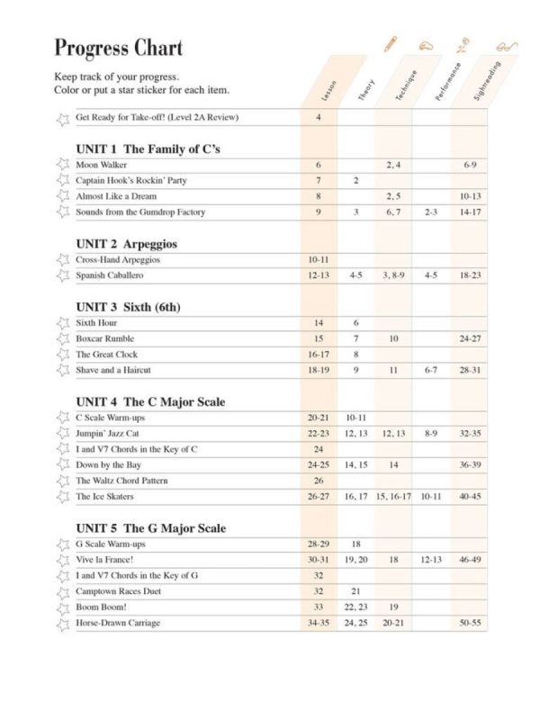 Piano Adventures All-In-Two | Level 2B Lesson/Theory - Image 6