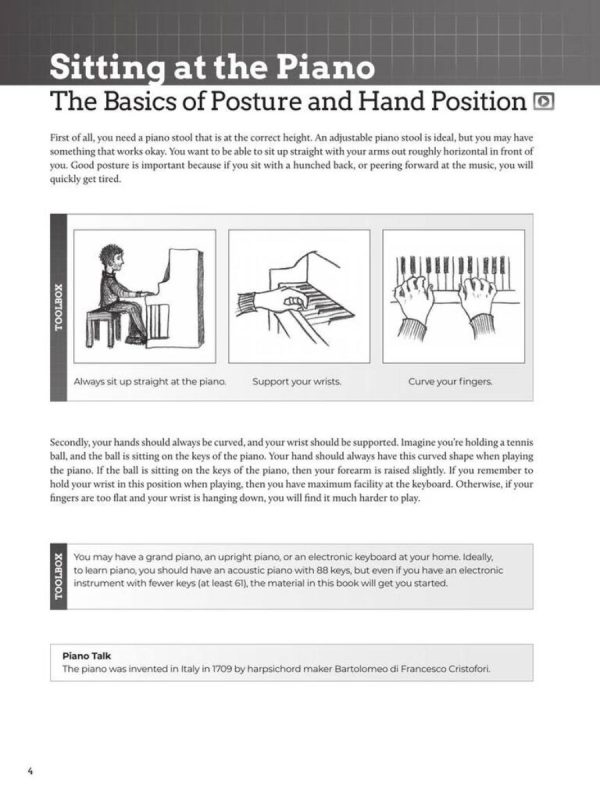 Do-It-Yourself Piano | Best Step-by-Step Guide to Start Playing - Image 5