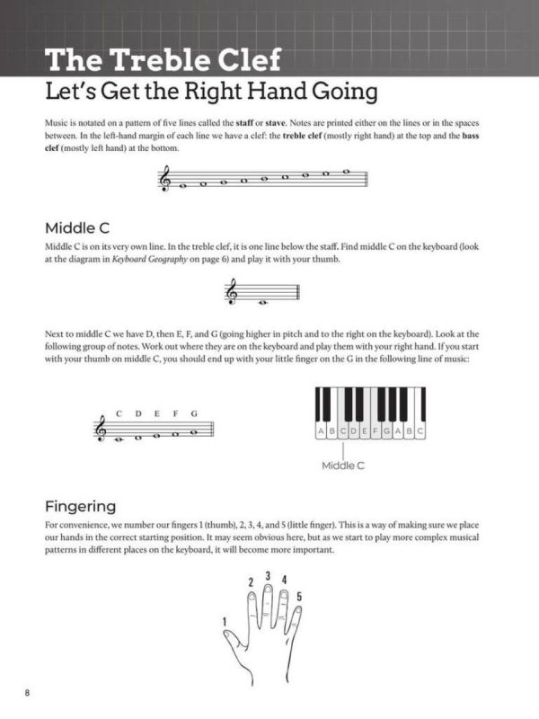 Do-It-Yourself Piano | Best Step-by-Step Guide to Start Playing - Image 2