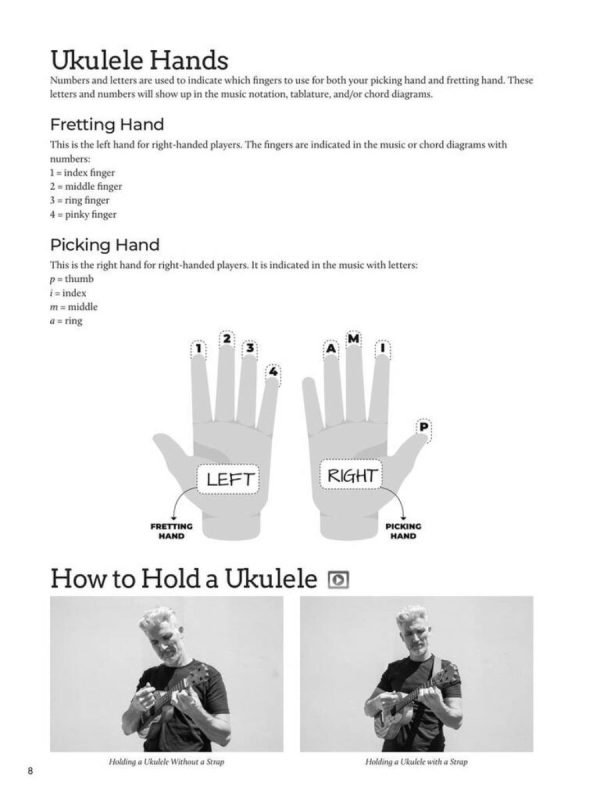 Do-It-Yourself Ukulele | The Best Step-by-Step Guide to Start - Image 5