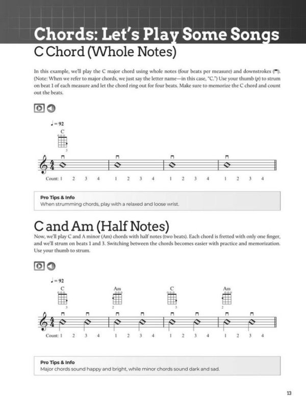 Do-It-Yourself Ukulele | The Best Step-by-Step Guide to Start - Image 3