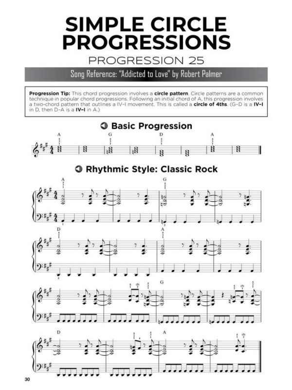 First 50 Chord Progressions | You Should Play on Piano - Image 3