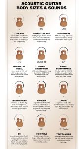 Martin 000-X2E Braz Auditorium Spruce top | Brazilian Rosewood B/S